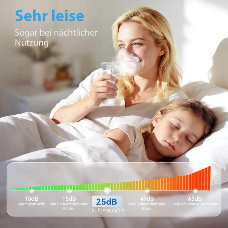 قیمت نبولایزر
