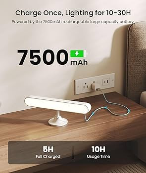 چراغ دیواری چرخشی 360 درجه