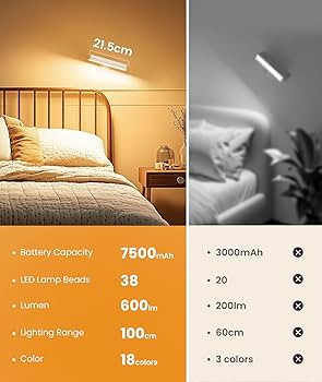 چراغ دیواری LED