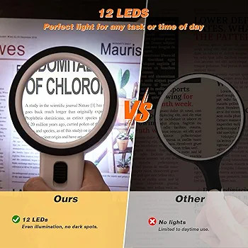 ذرهبین چراغدار