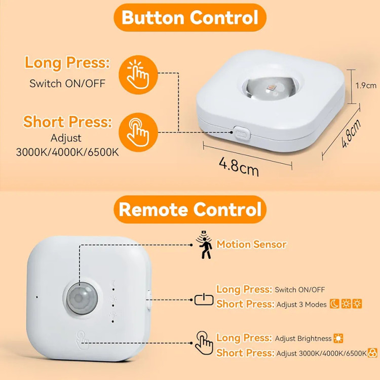 نور مخفی کابینت LED