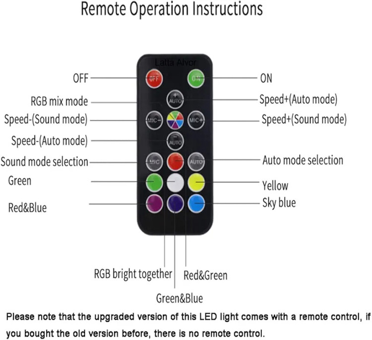 نورپردازی جشن و تولد