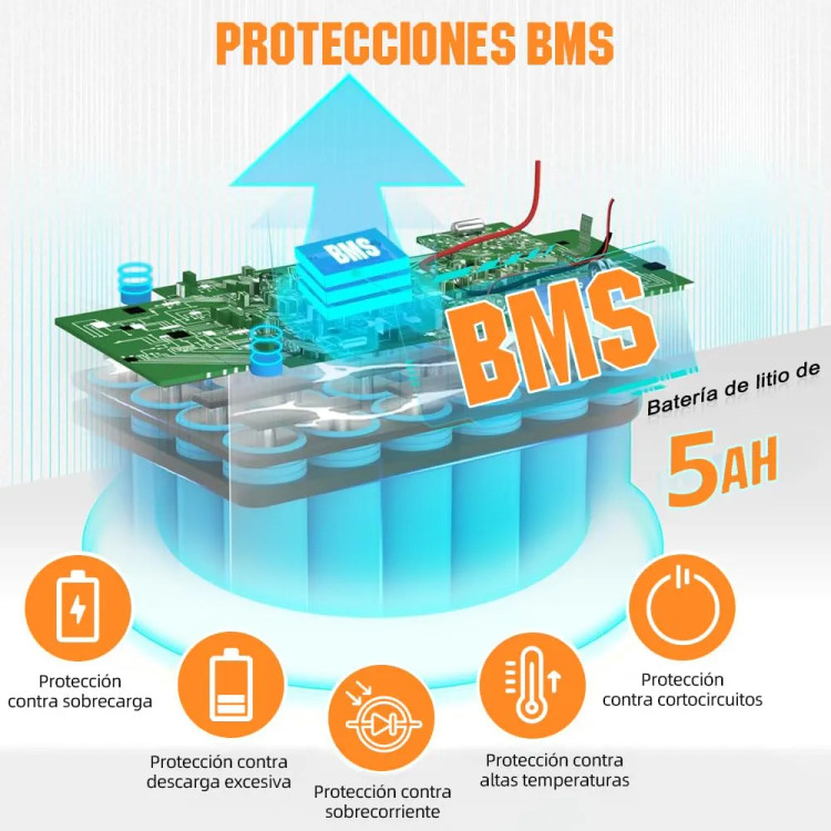 قیمت باتری لیتیوم موتور سیکلت