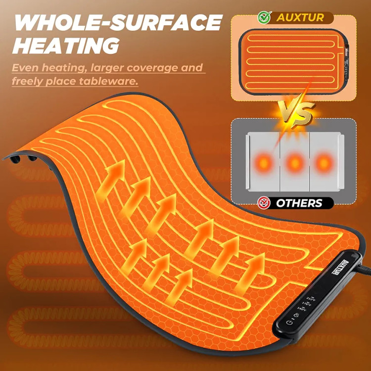 AUXTUR Electric Warming Tray – سینی گرمایشی سیلیکونی قابل حمل با ۳ سطح دما