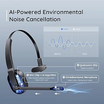 هدست با میکروفون AI ENC