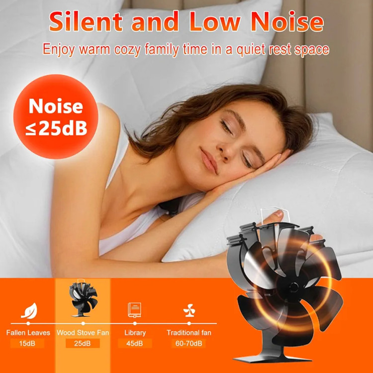 پنکه شومینه کممصرف