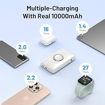 خرید پاوربانک مگنتی