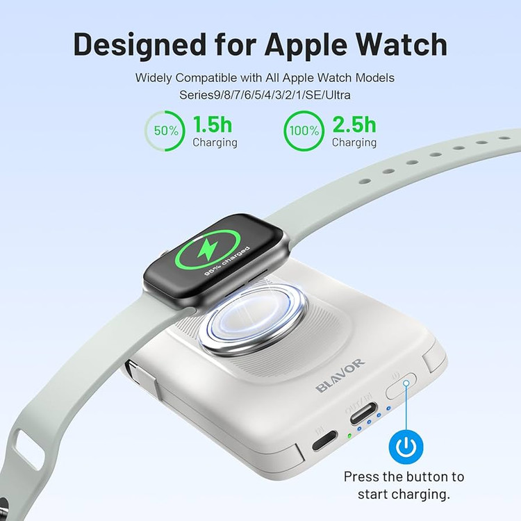 پاوربانک فست شارژ 20 وات