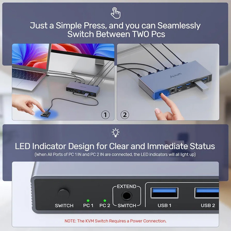 سوییچ KVM حرفهای