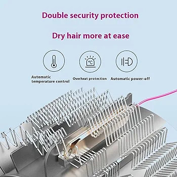 قیمت سشوار یونی سفید