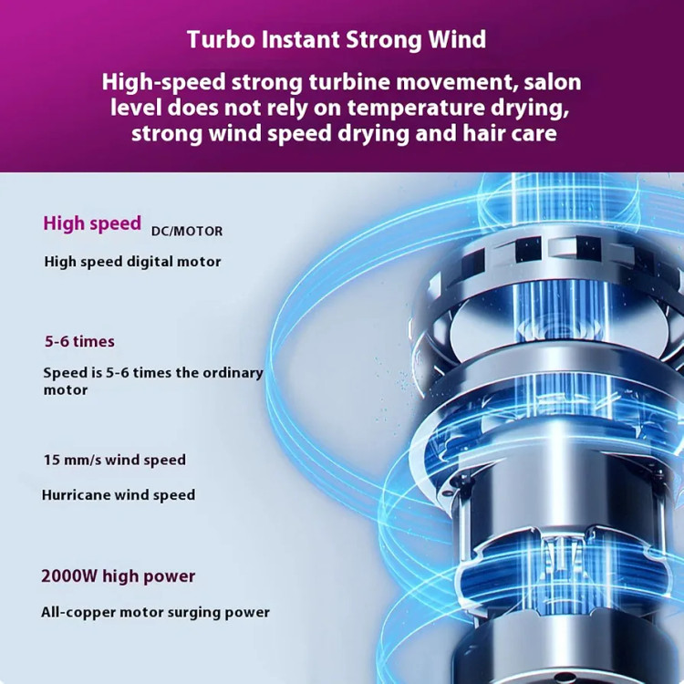 بهترین سشوار برای کاهش وز مو