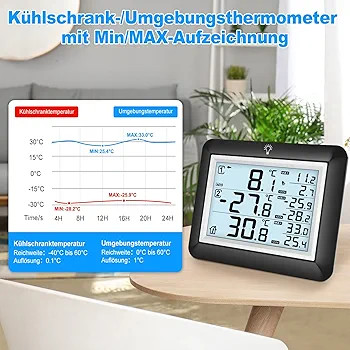 دماسنج دیجیتال مدل Urageuxy FT0171