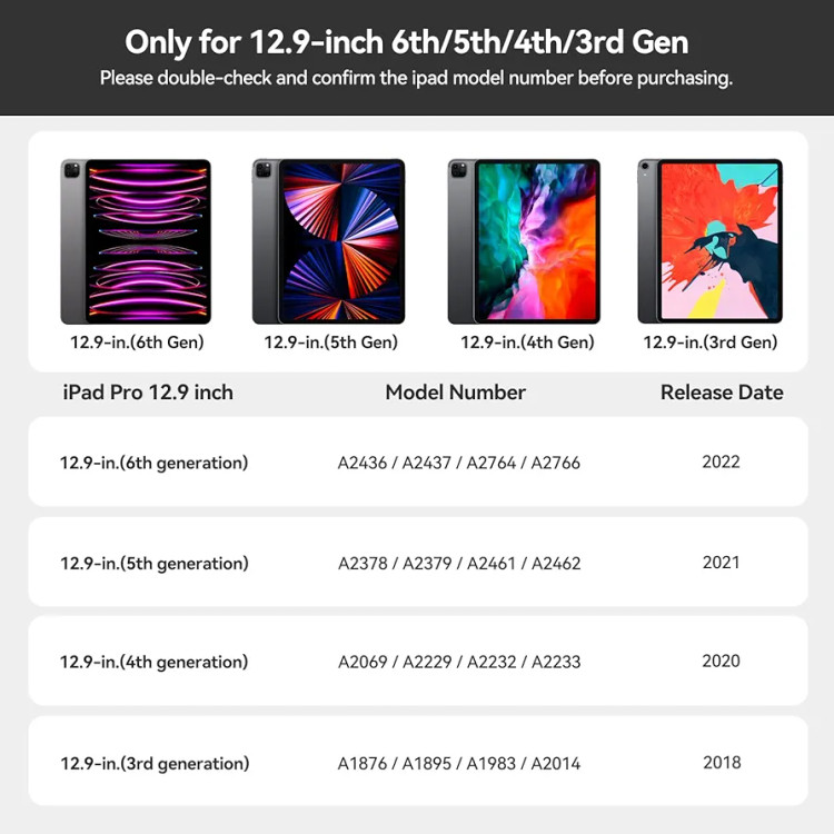 کیبورد کیس iPad Pro 12.9 مدل A1895 PRO