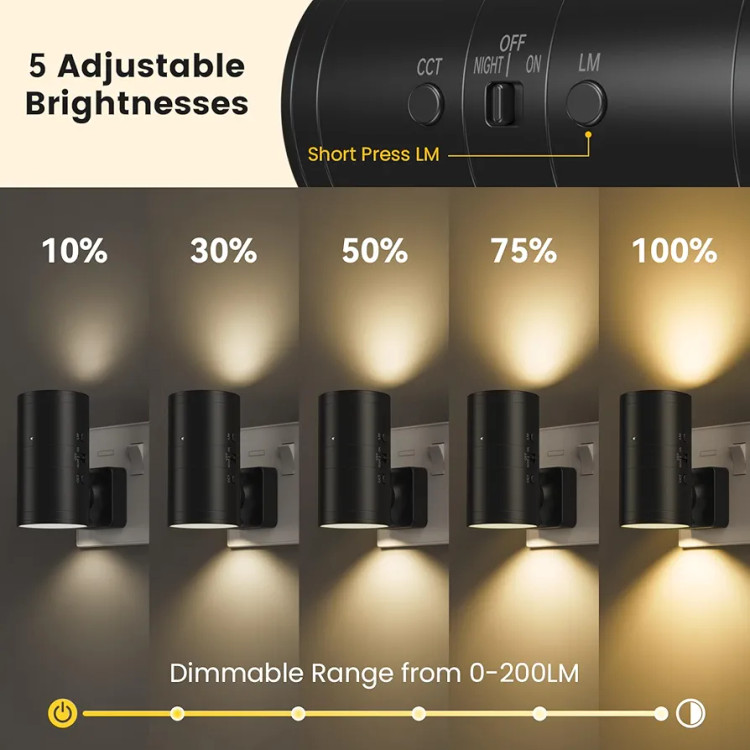 چراغ خواب هوشمند سنسوردار Fibrdoo Adjustable Brightness Night Light