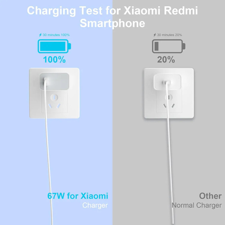 شارژر 67 وات توربو شارژ شیائومی مدل Turbocharge Charger USB-C