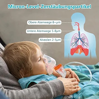 معرفی نبولایزر کمپرسوری Sentasi مدل CNB69008